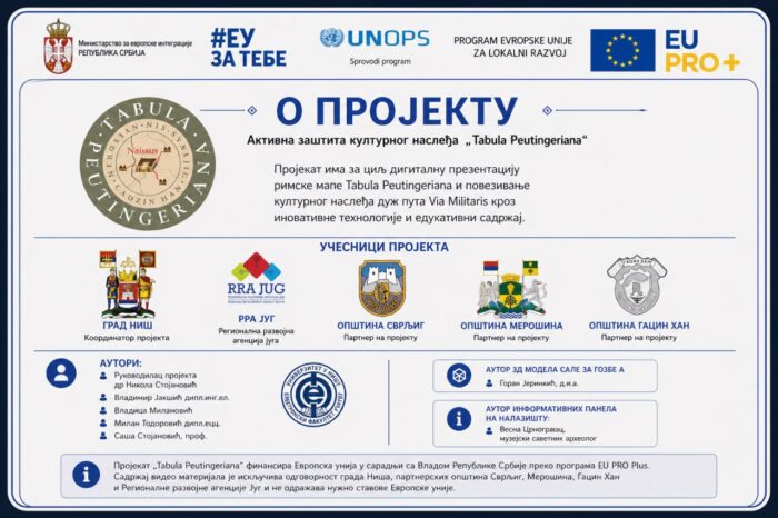 Info panel projekta Tabula Peutingeriana sa učesnicima i autorima, među kojima je Saša Stojanović